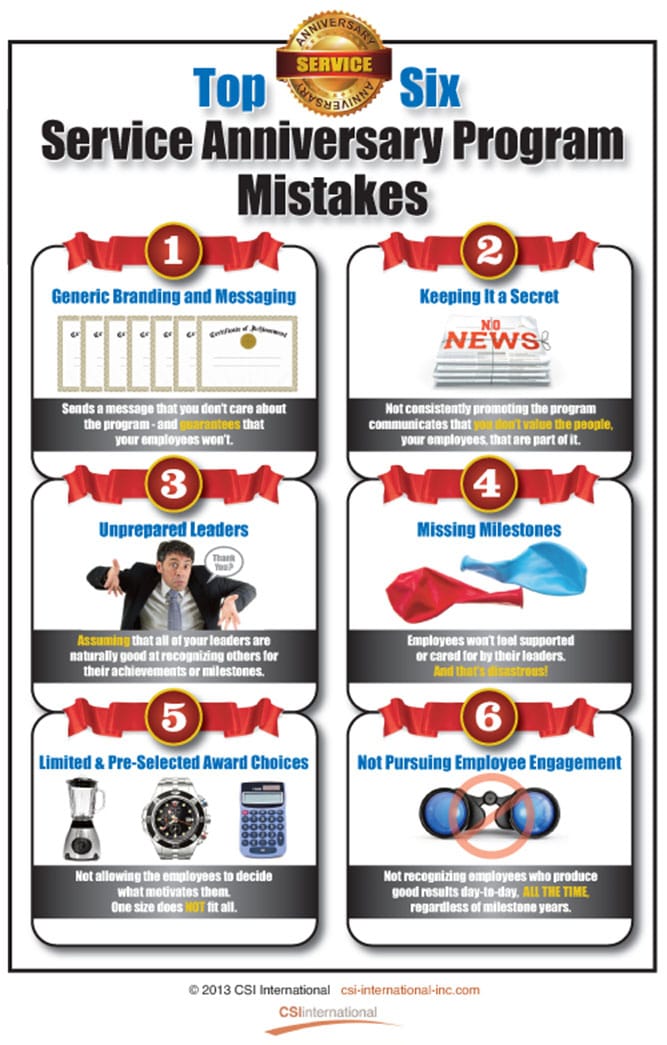 top six service anniversary program mistakes chart