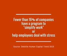 Fewer than 16% of companies have a program to simplify work or help employees deal with stress