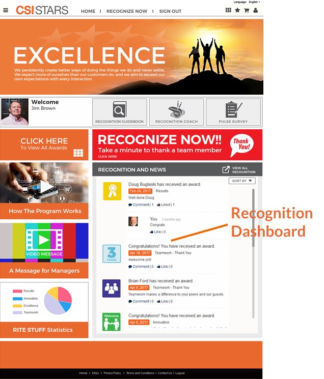 Recognition Dashboard