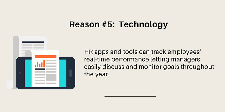 Reason #5: Technology