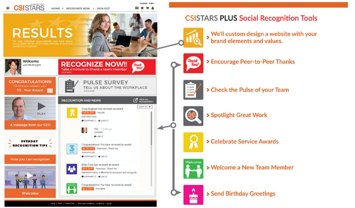 CSI STARS recognition platform